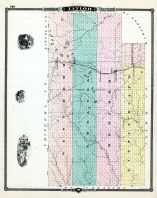 Taylor County, Wisconsin State Atlas 1881